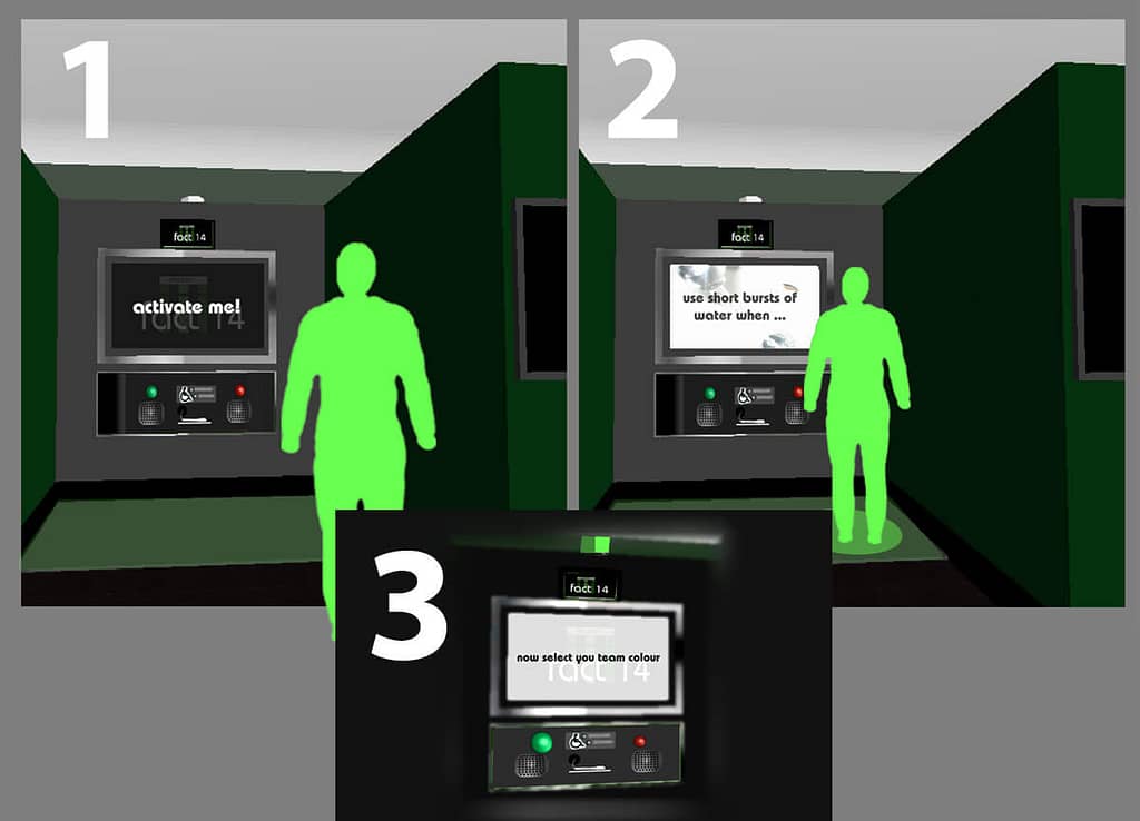 fact station interaction