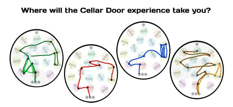 the cellar door paths